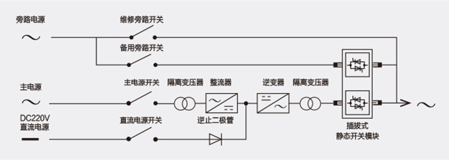 大功率電力UPS電源系統圖_副本.jpg